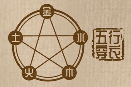 易学万年历,今日万年历查询,2026年万年历
